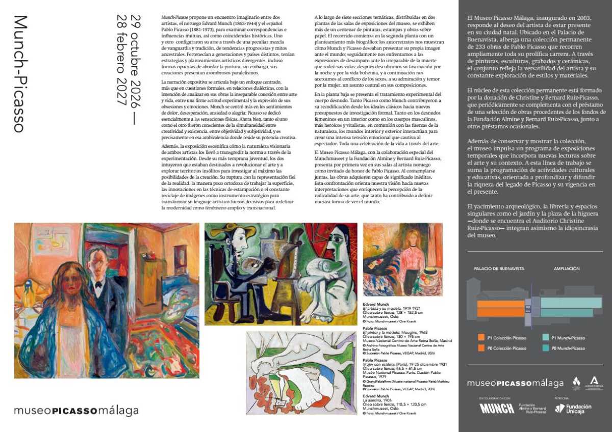 Munch y Picasso en Málaga