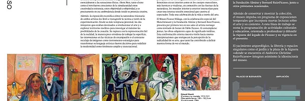 Munch y Picasso en Málaga